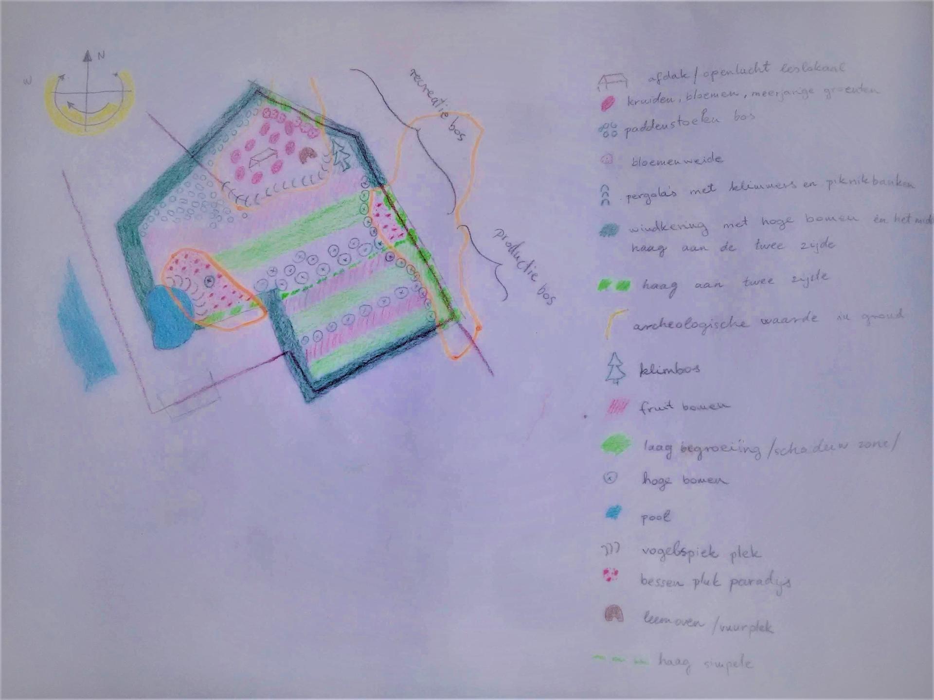 Vlekkenplan voedselbos de Haverleij